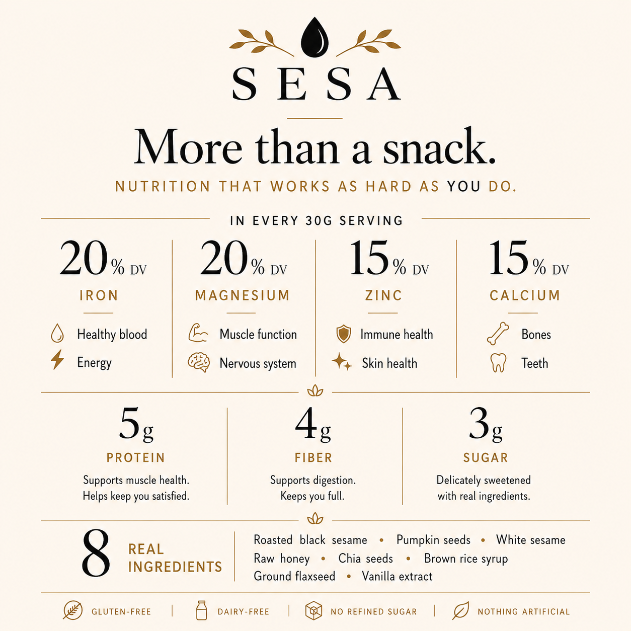 SESA Black Sesame Crunch — SOLD OUT (Pre-Order Now)