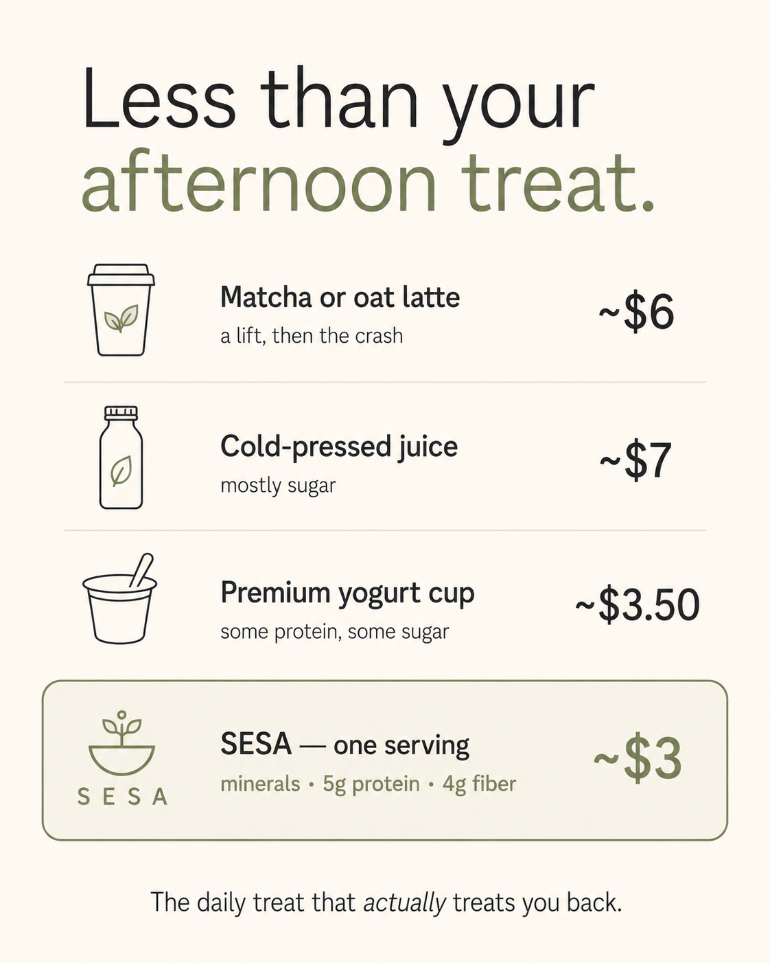 SESA Black Sesame Crunch — SOLD OUT (Pre-Order Now)